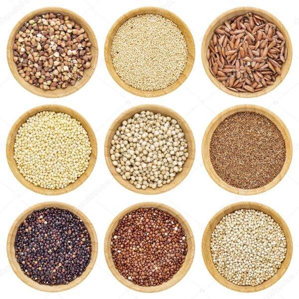 Export of Millets